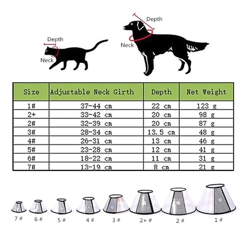 Ayarlanabilir Kedi Köpek Koruyucu Yaka - Elizabeth Yakalık No: 7 (En Küçük Boy)